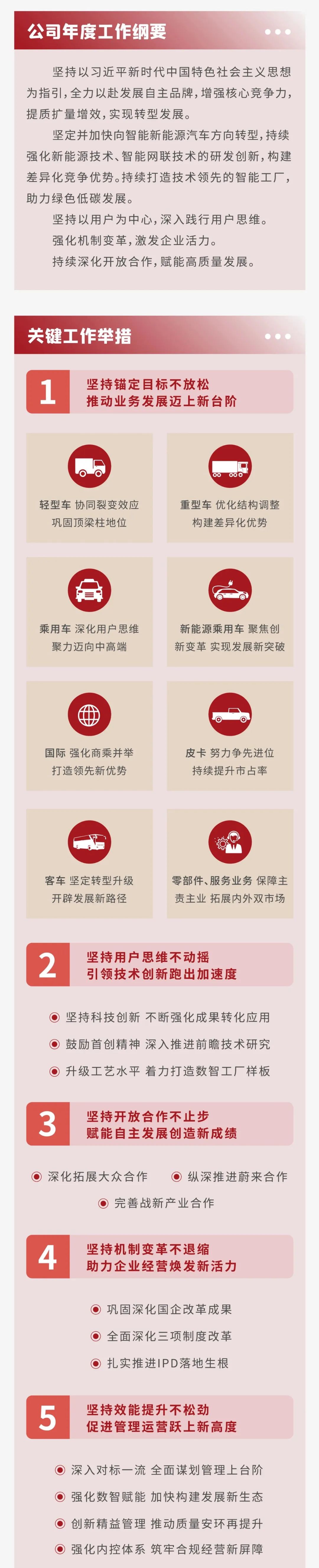 d88尊龙z6(中国)官方网站